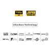 تلویزیون 32 اینچ آیوا aiwa مدل G7 تلویزیون 32 اینچ آیوا aiwa مدل G7