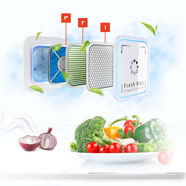 یخچال ساید بای ساید سه در پرایم بزرگ دوو مدل DS 3640