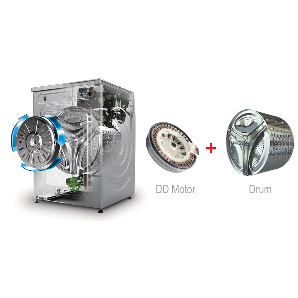 لباسشویی 8 کیلویی اتوماتیک دوو مدل DWK YOUNG861C